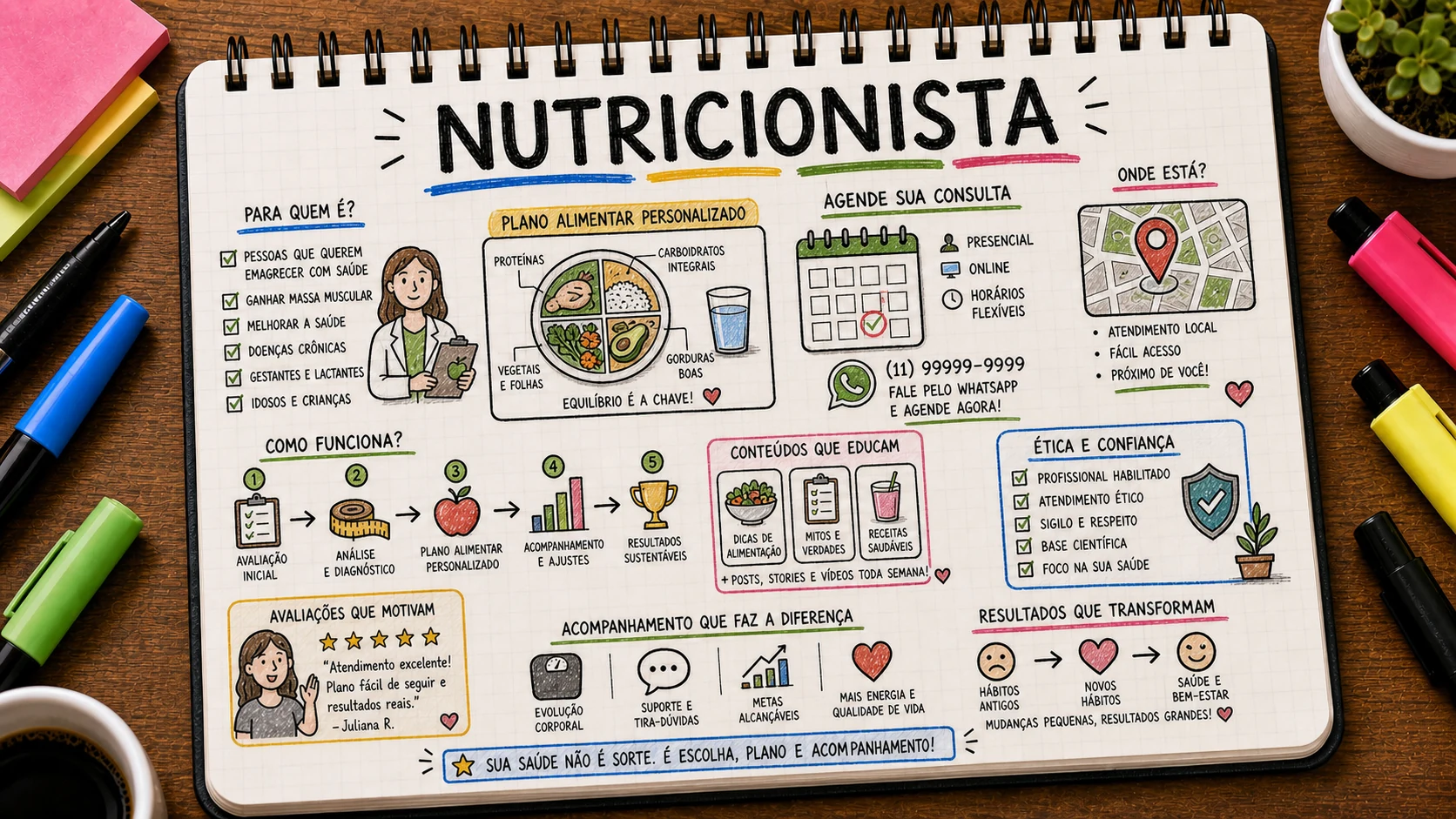 Divulgar nutricionista com conteúdo educativo e agendamento responsável